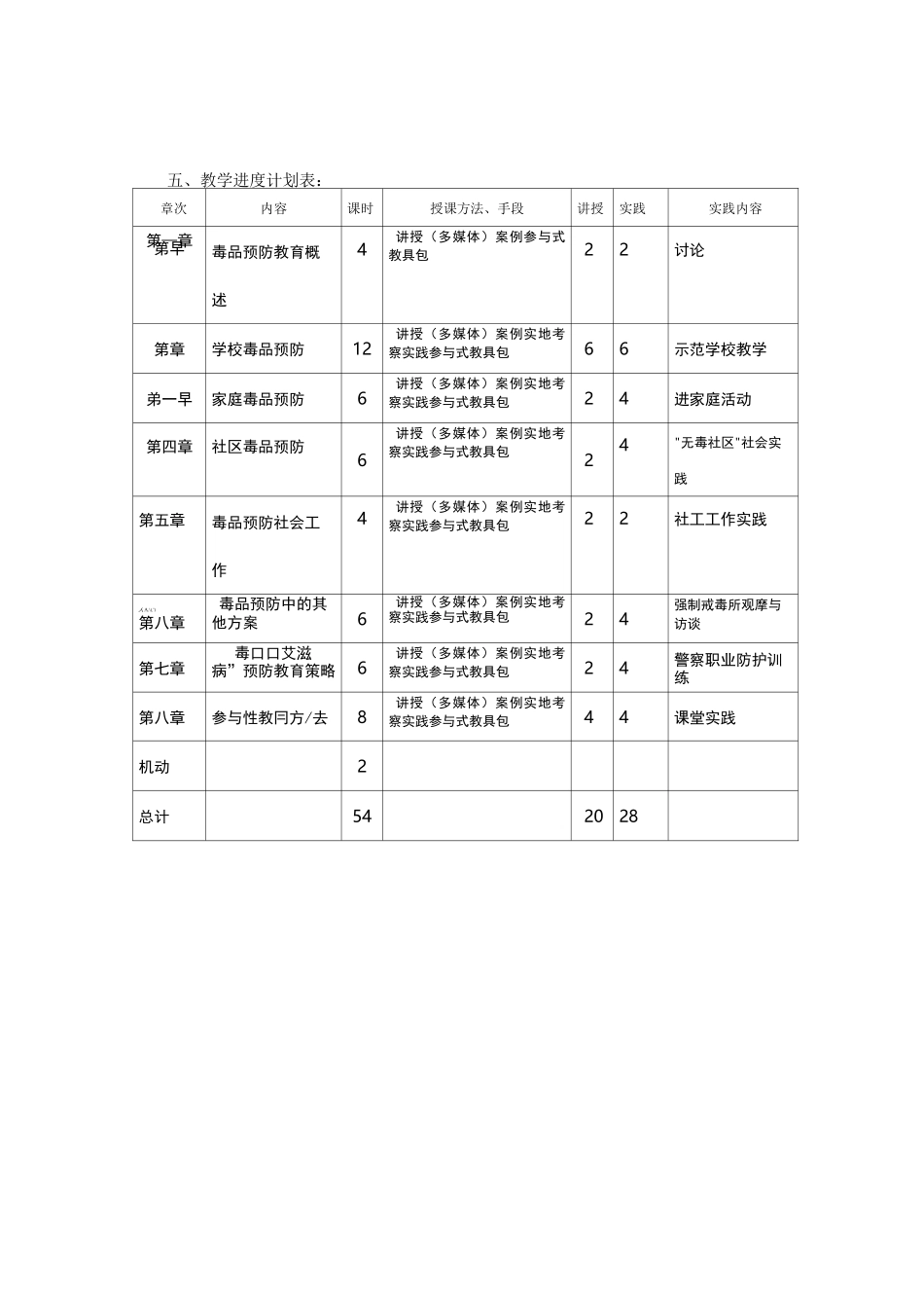 《毒品预防教育》教案_第3页