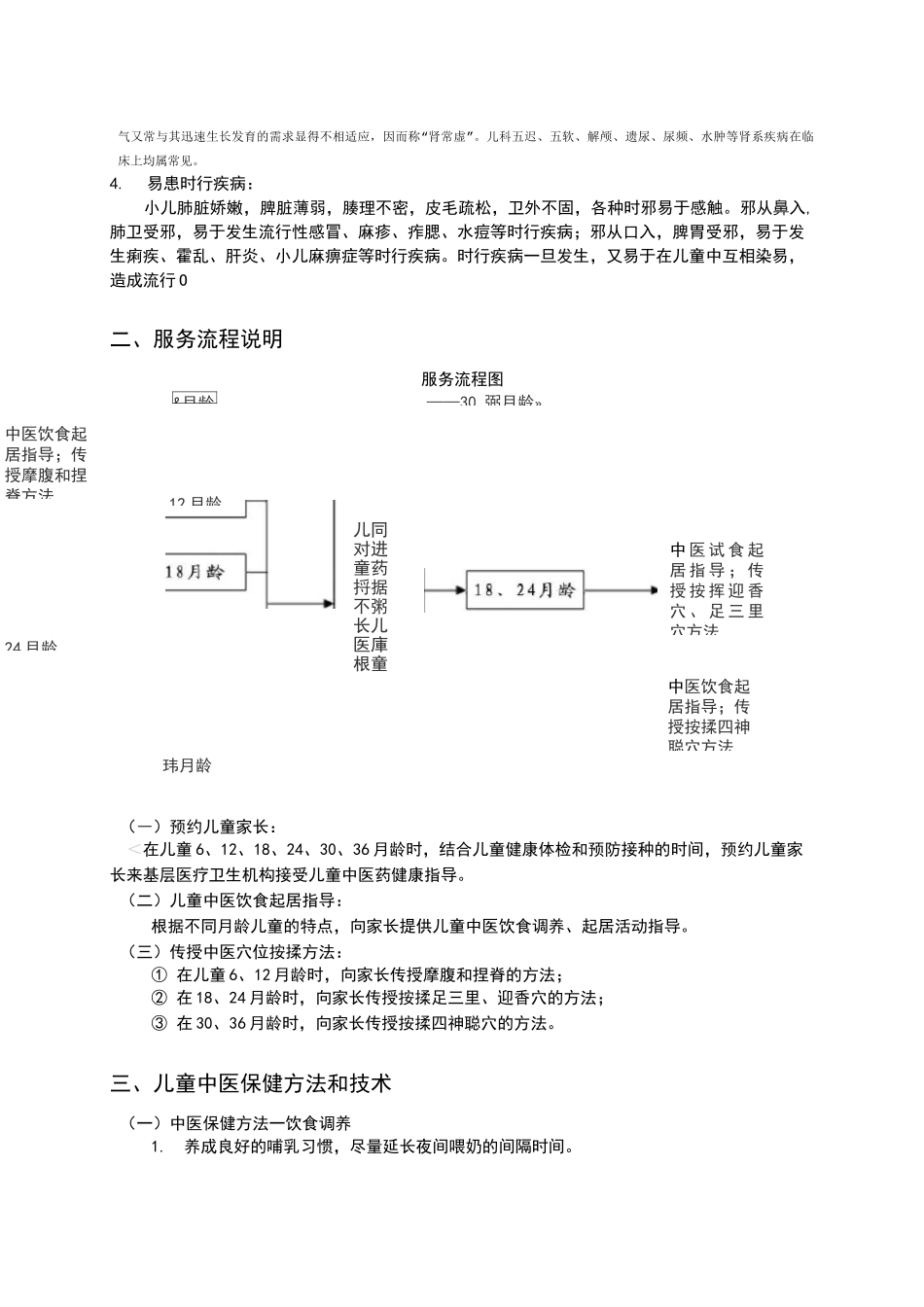 儿童中医药健康管理及饮食指导_第2页
