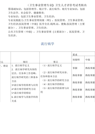 卫生人才评价考试(卫生事业管理专业)考核内容