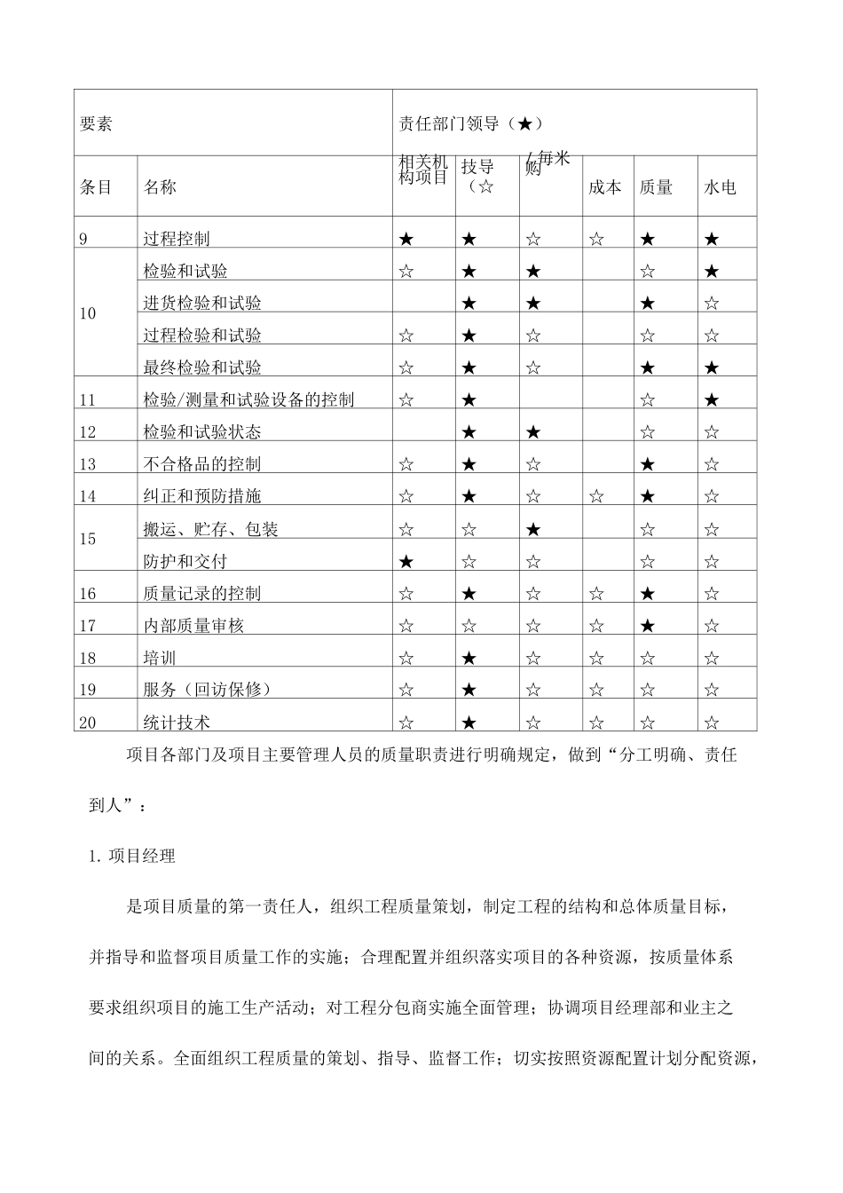 质量保证体系及保证措施 _第2页