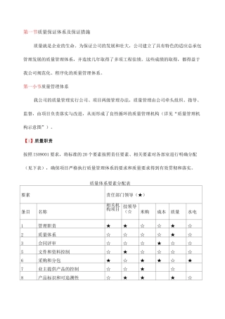 质量保证体系及保证措施 