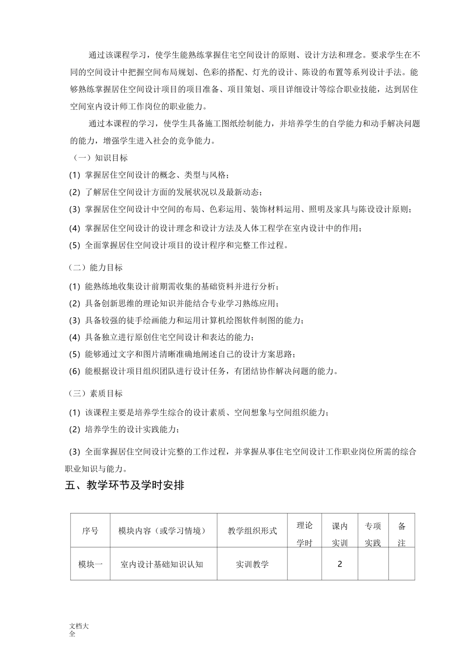 环境艺术设计《居住空间设计》课程教学实用标准_第2页