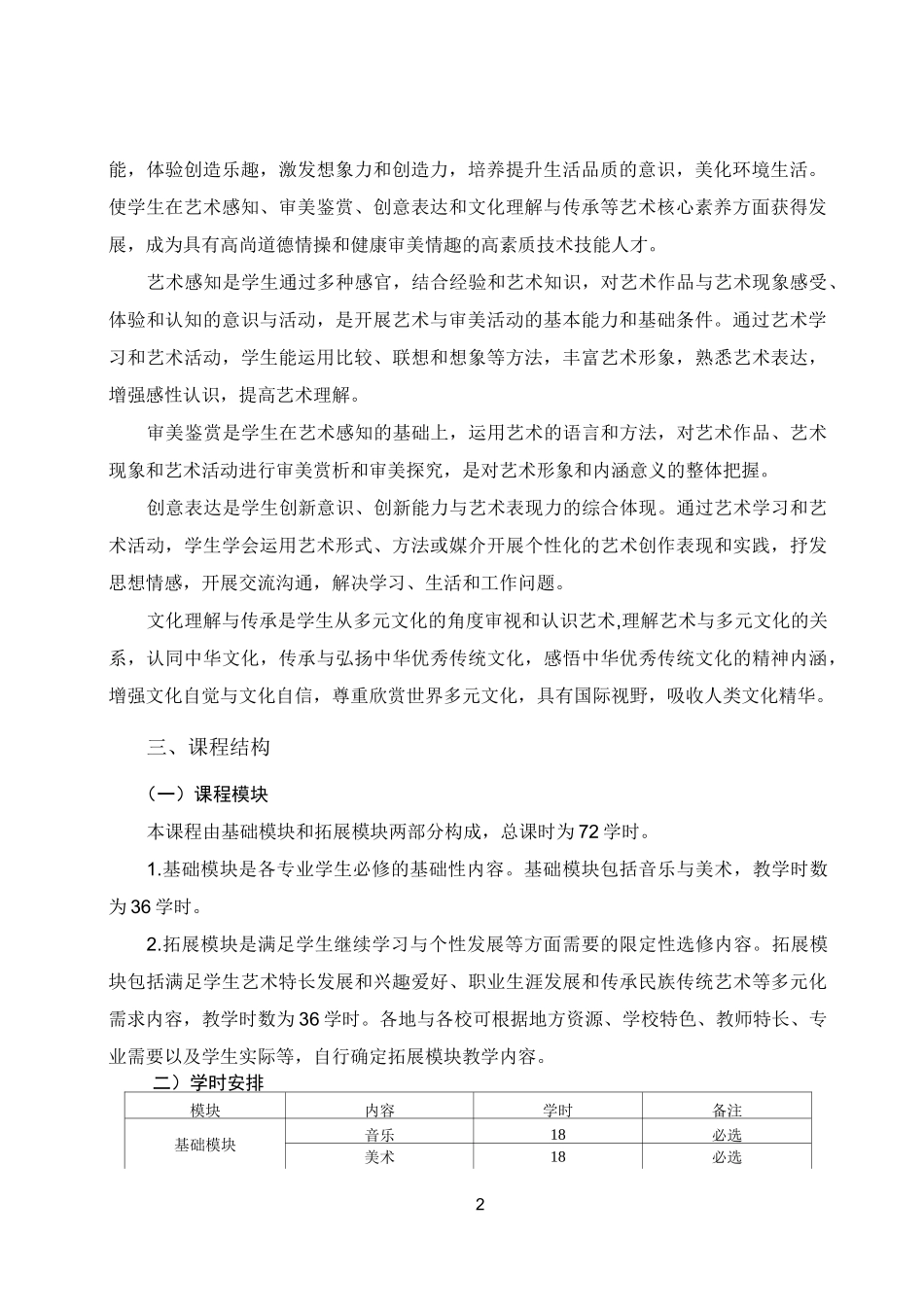 中等职业学校公共艺术课程标准_第2页