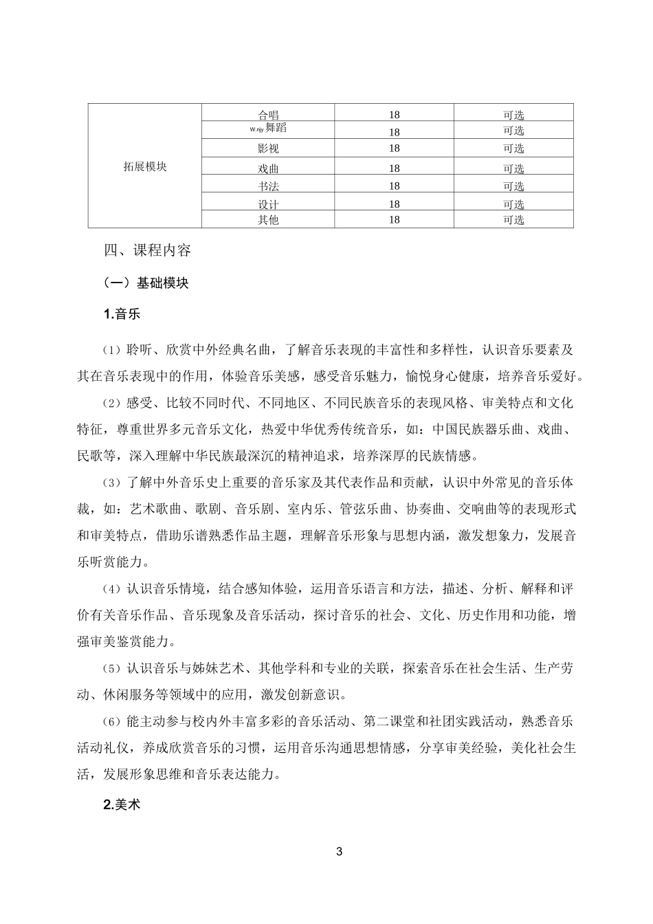 中等职业学校公共艺术课程标准_第3页