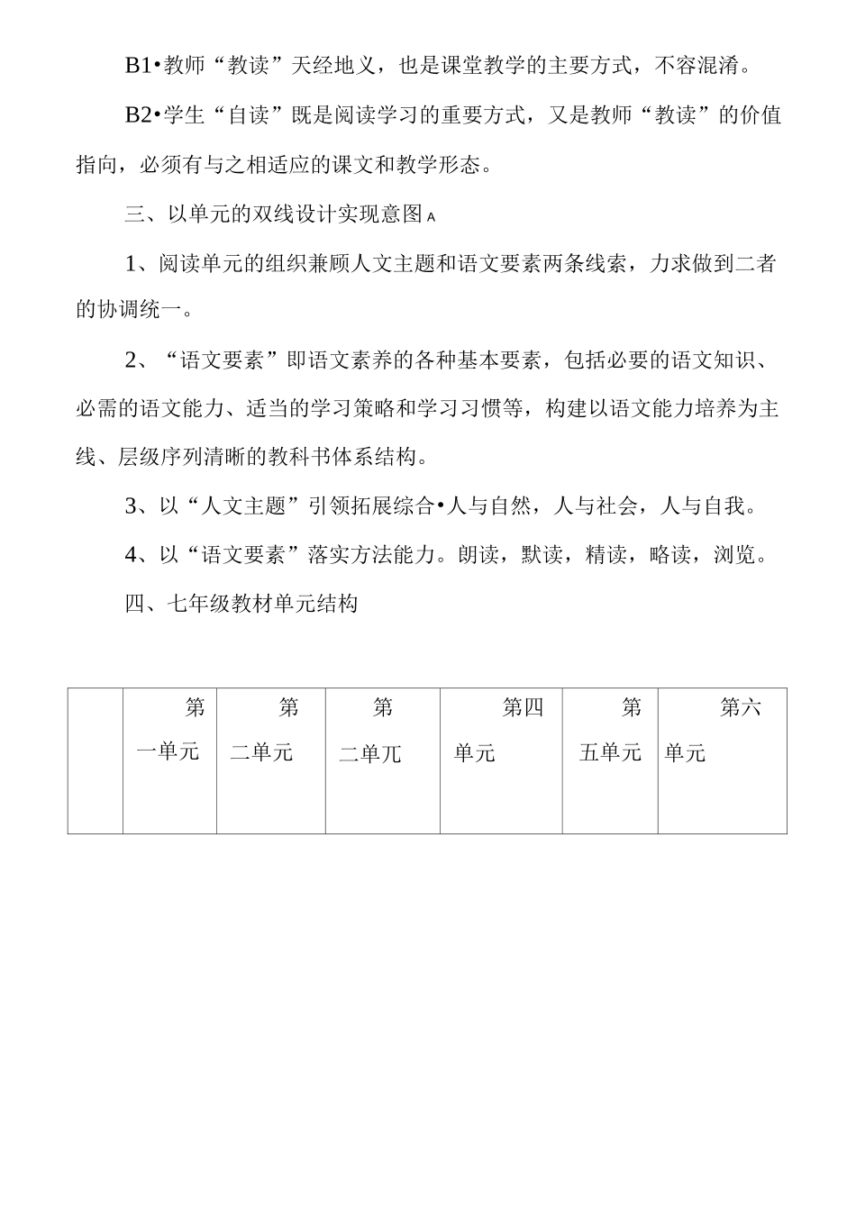部编本新人教版七年级下册语文教科书介绍_第2页