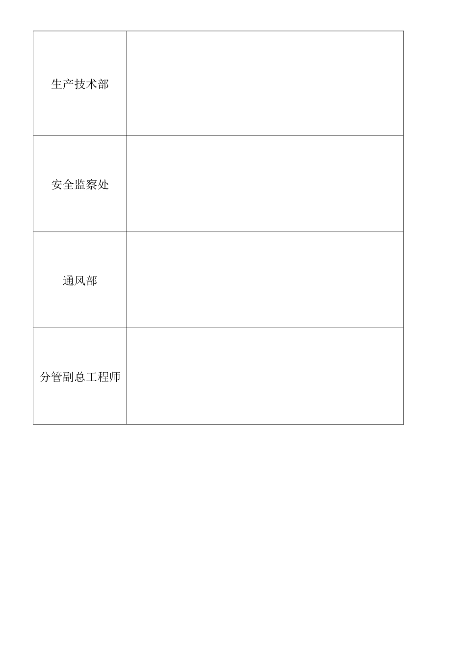 井下巷道喷浆安全技术措施_第2页