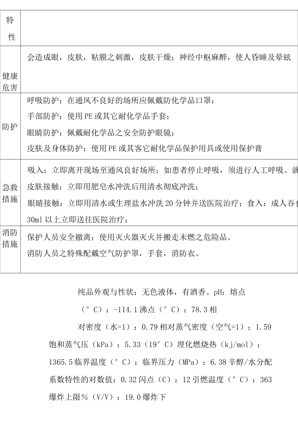 常见危险化学品MSDS_第3页