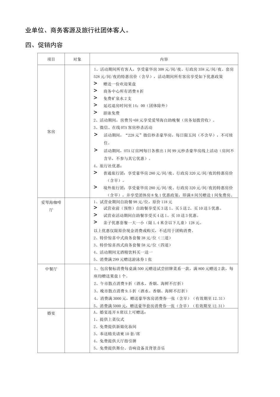 酒店试营业促销方案 _第2页