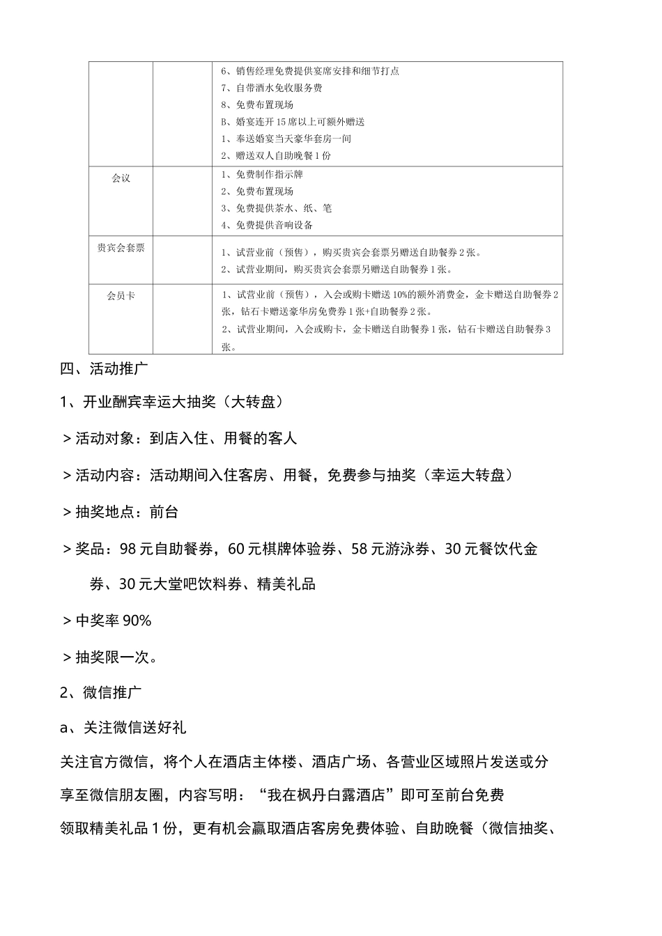 酒店试营业促销方案 _第3页