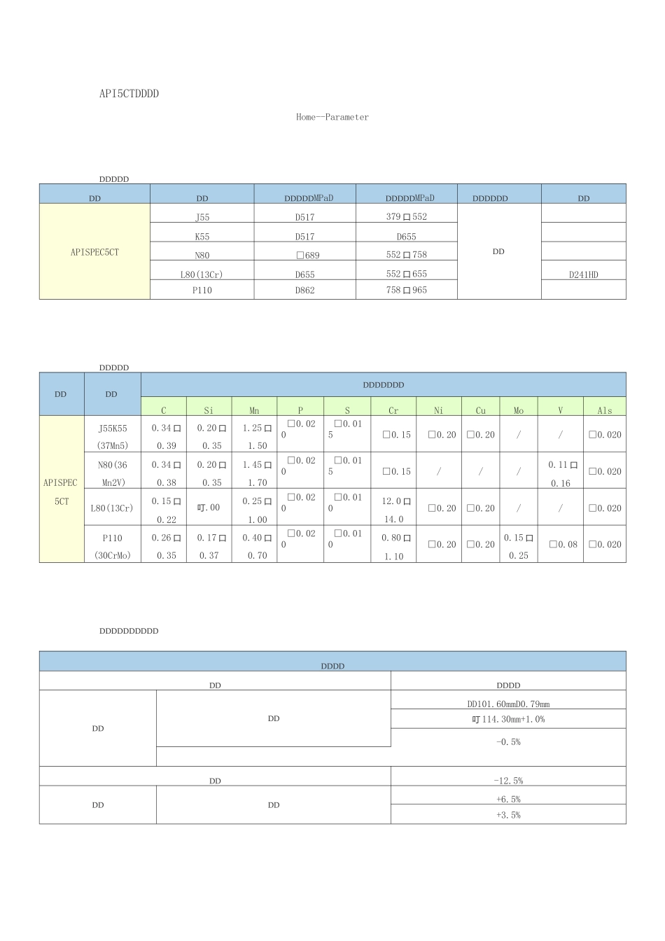 API 5CT石油套管_第1页
