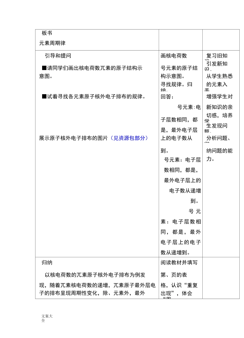 元素周期律教学设计课题_第2页
