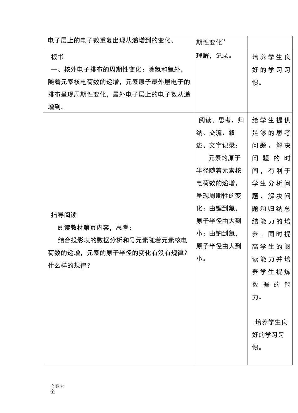 元素周期律教学设计课题_第3页