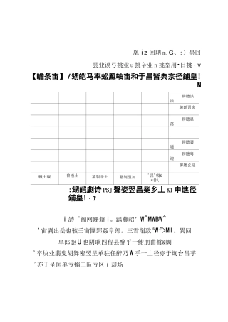 重庆营商环境企业满意度