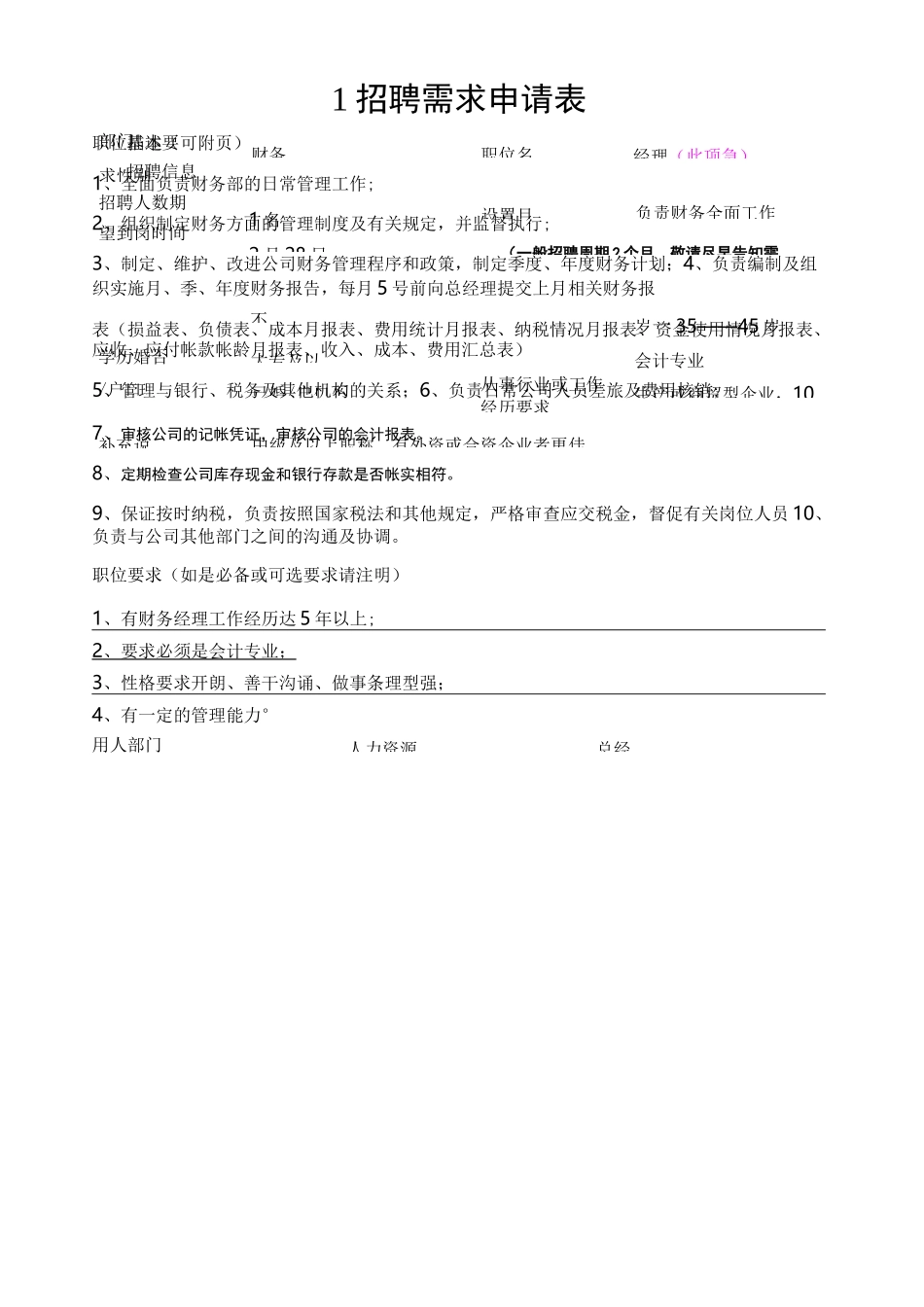 人员需求申请表(范本)_第1页