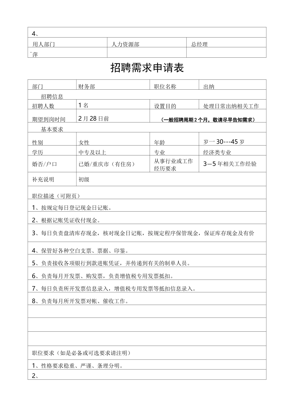 人员需求申请表(范本)_第3页