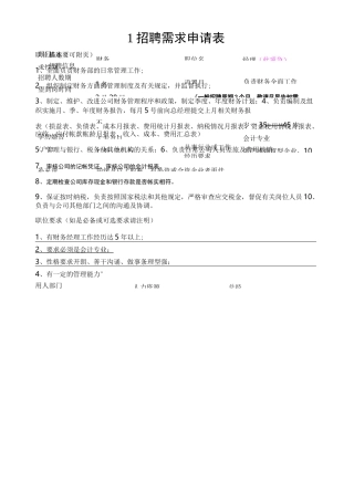 人员需求申请表(范本)