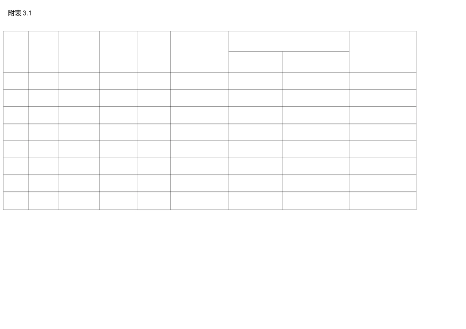 环境保护税基础信息采集表_第3页