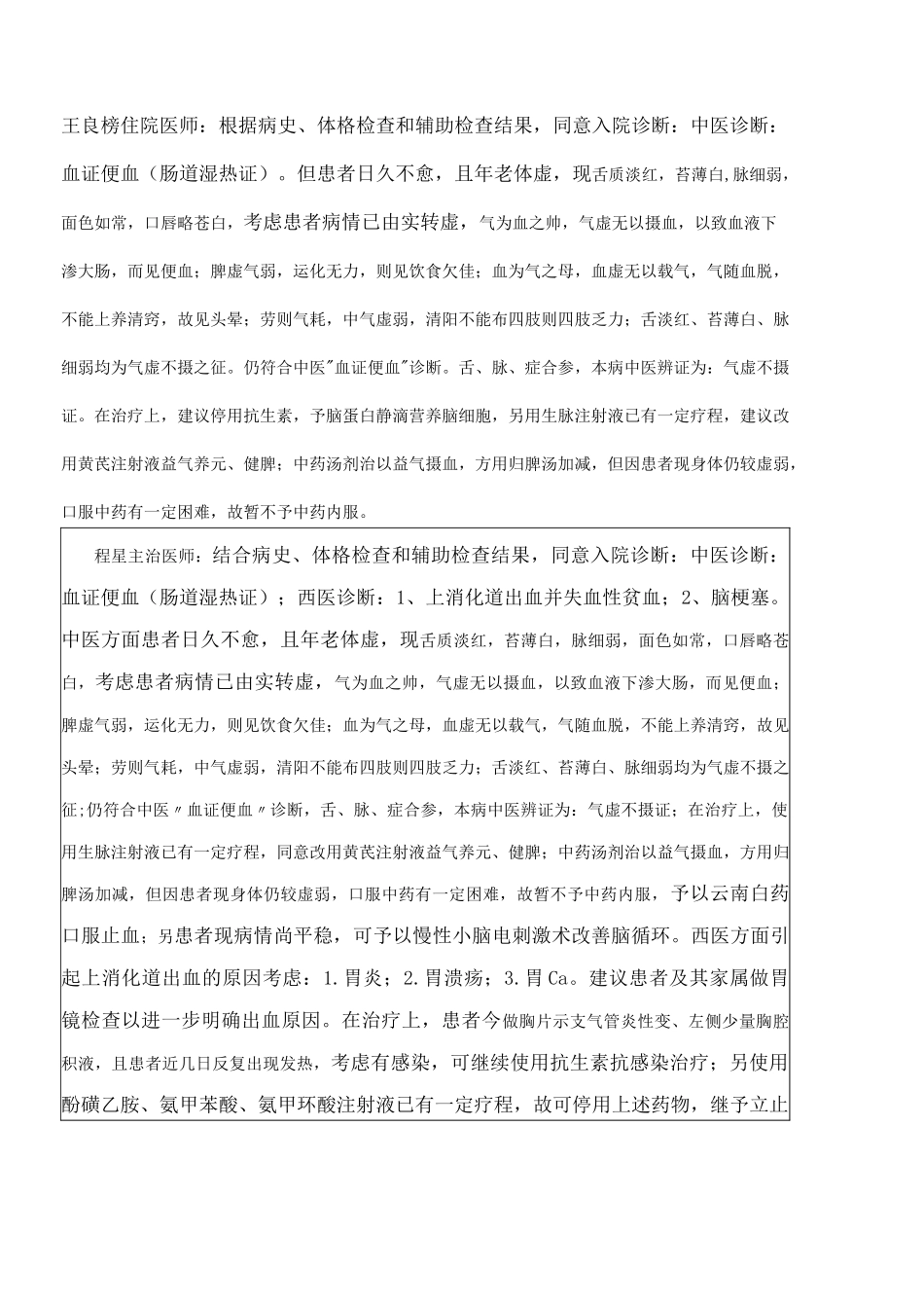 疑难病例讨论记录范本_第3页