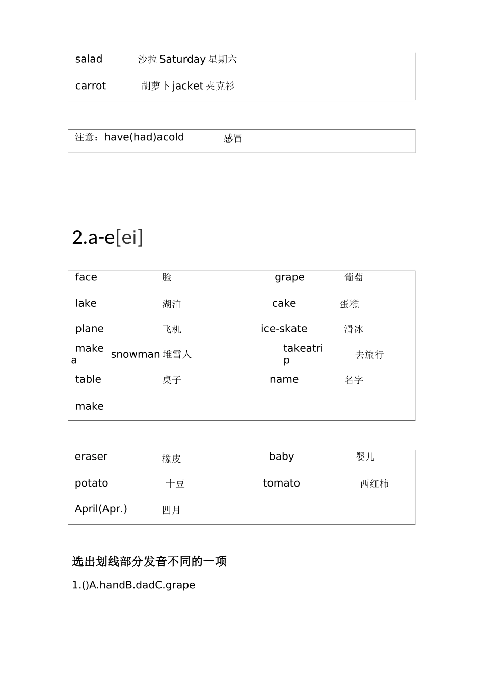 五个元音字母发音_第2页