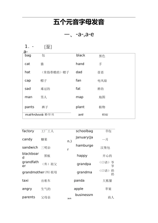 五个元音字母发音