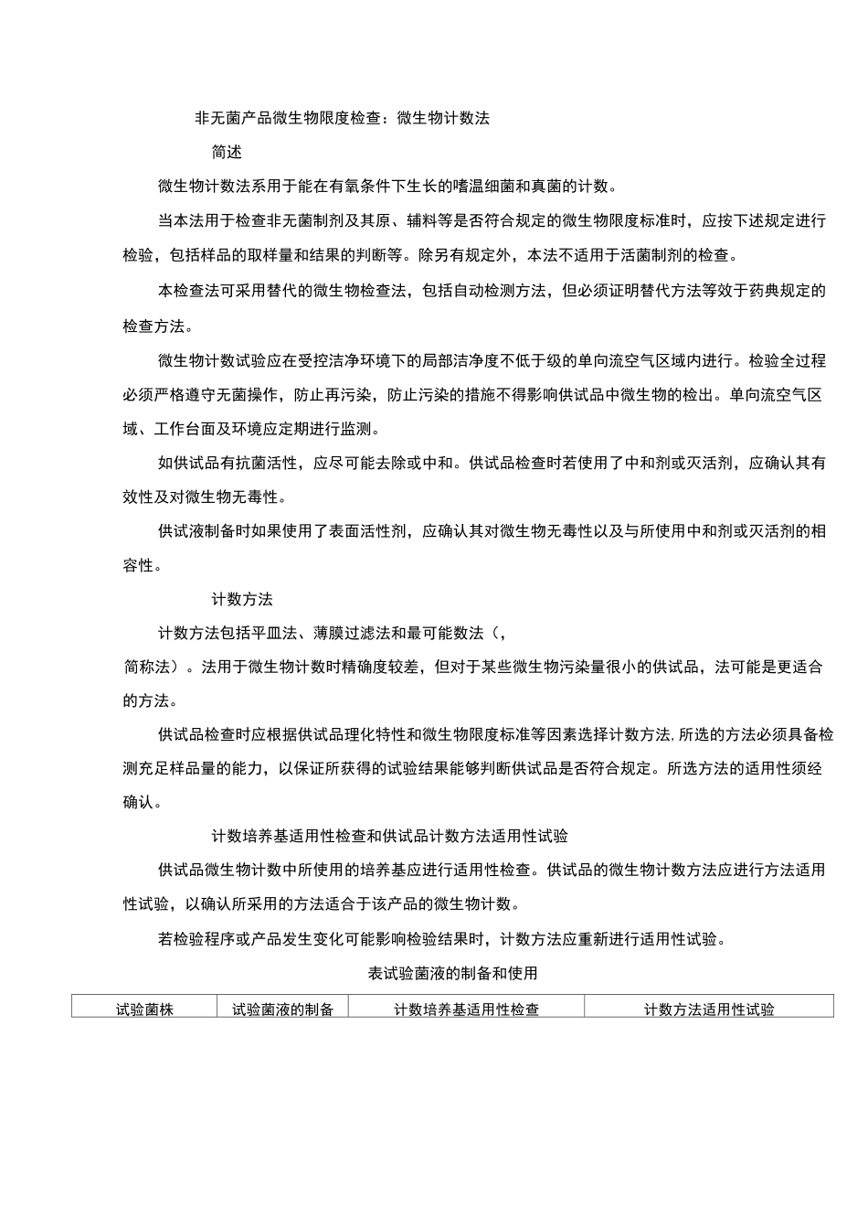 第十版药典非无菌药品微生物限度检查标准_第1页