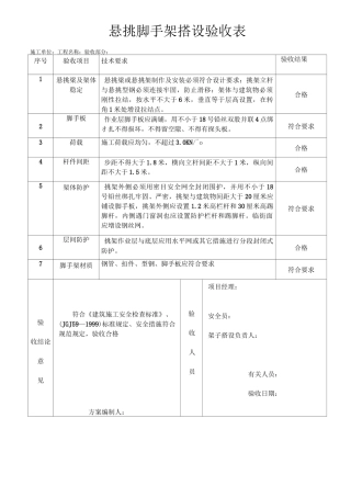 悬挑脚手架搭设验收表