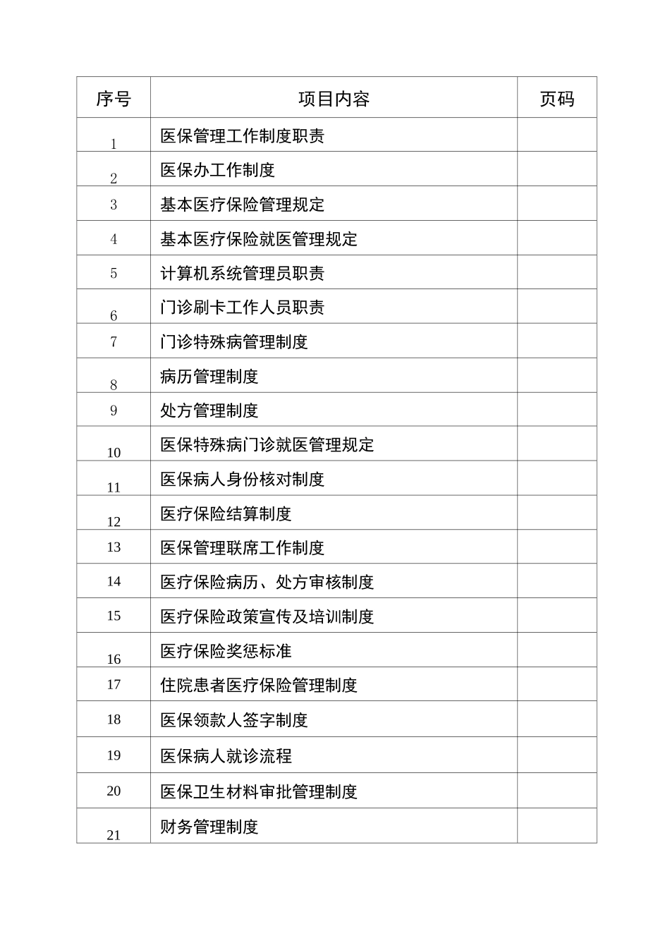 医院医保管理制度(标准)新_第1页