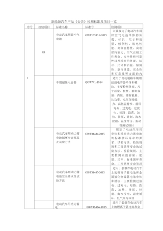 电动汽车检测标准