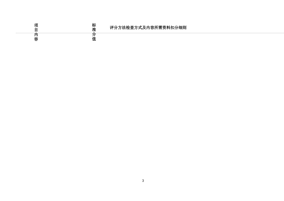 标准化检查规范 (采煤5)_第3页