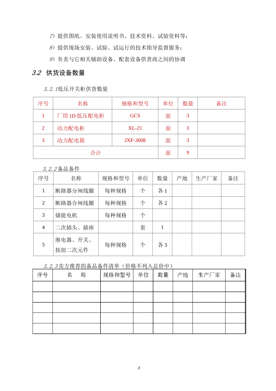 (技术规范标准)低压开关柜及动力配电箱技术规范书_第3页