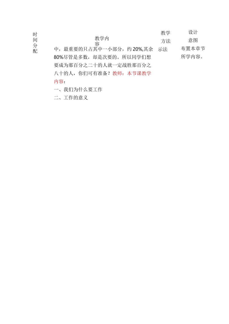 第二周技校生就业与创业指导教案_第3页