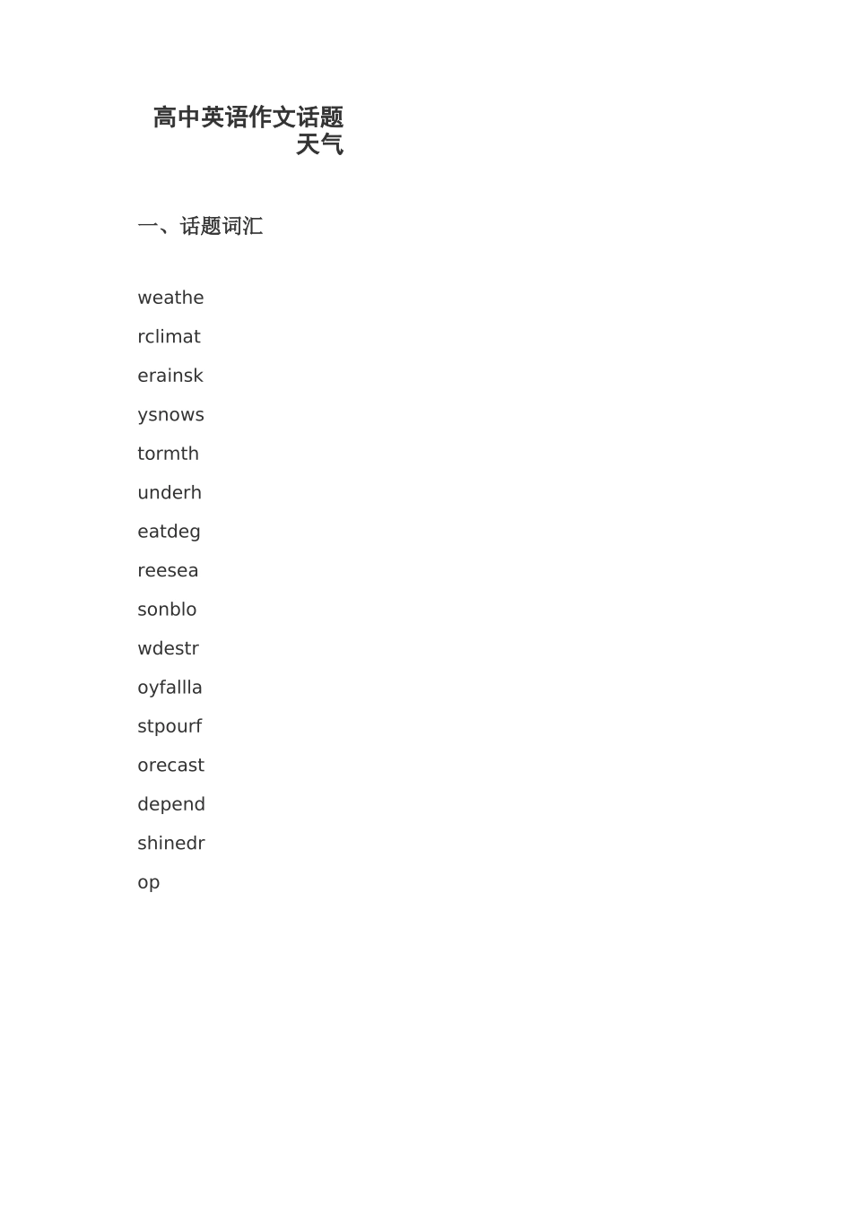 高中英语作文话题：天气_第1页