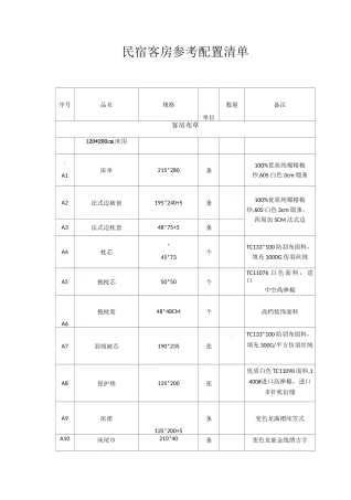 民宿客房参考配置清单
