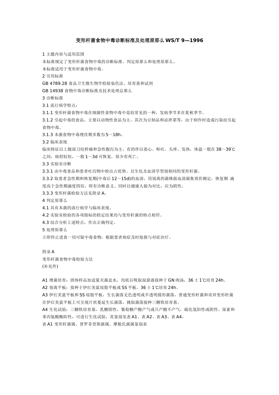 变形杆菌食物中毒诊断标准及处理原则WST_第1页