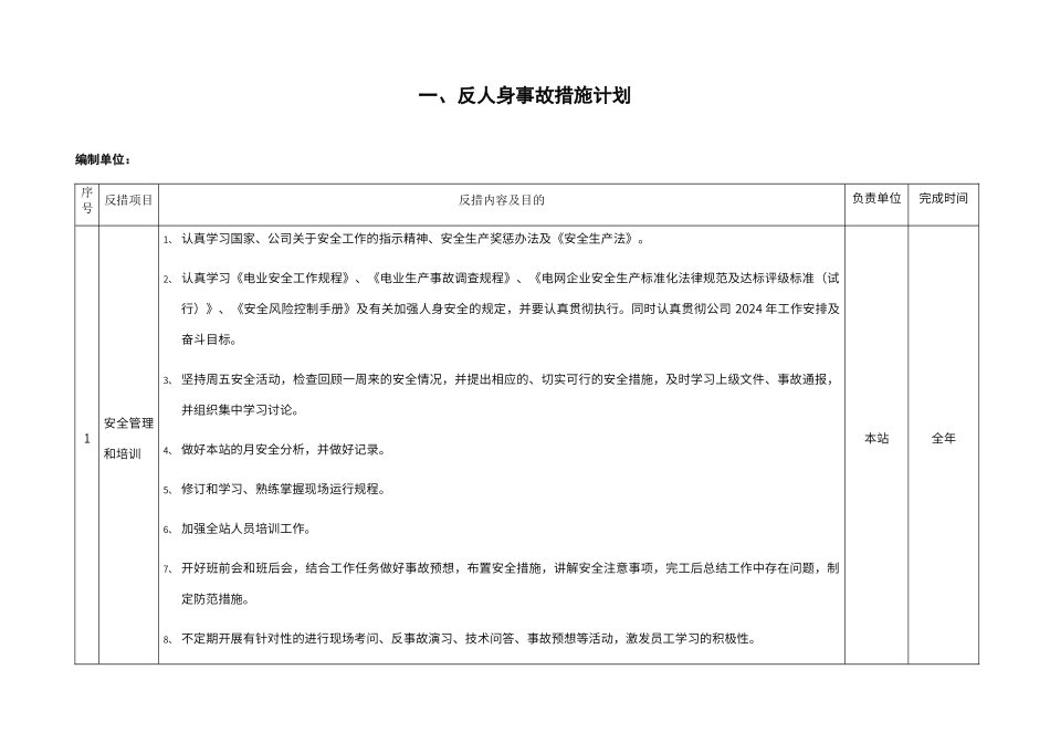 变电站两措计划_第1页