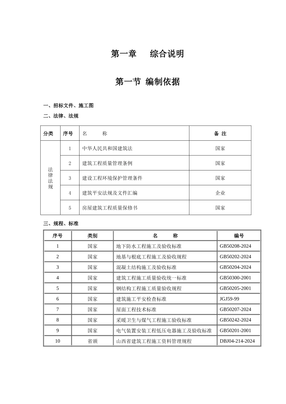 变电站工程施工组织设计_第3页