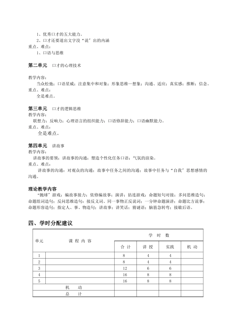 口才技巧教学大纲_第2页