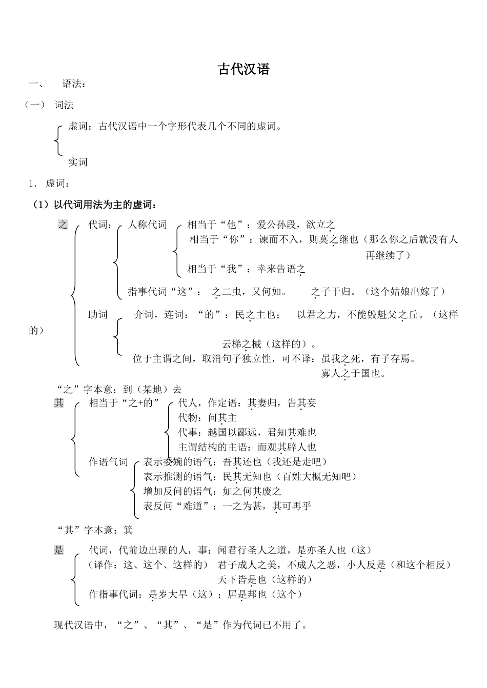 古代汉语虚词总结_第1页
