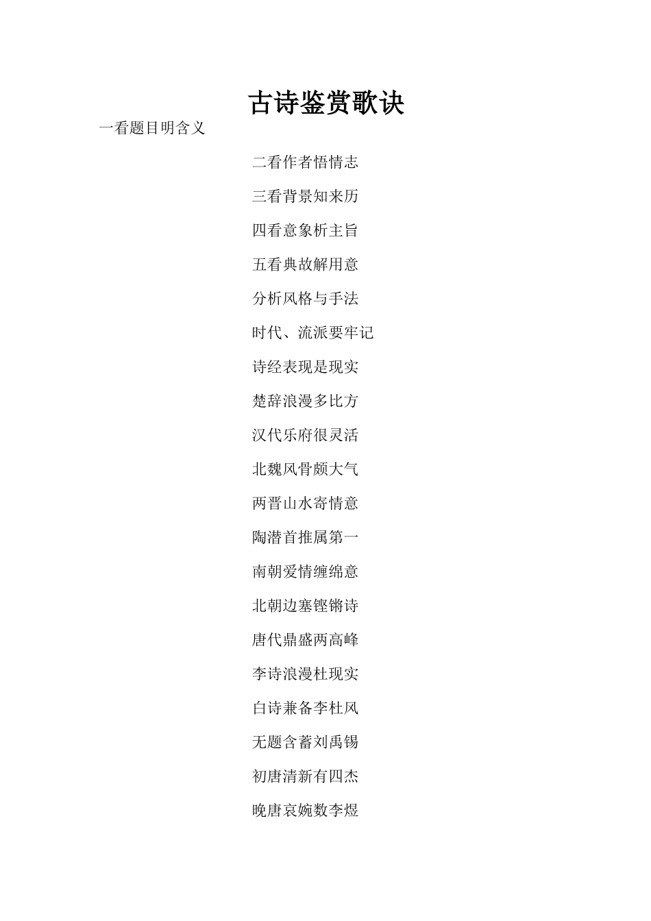 古诗鉴赏歌诀_第1页