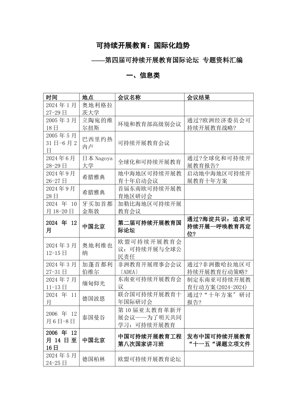 可持续发展教育国际化趋势_第1页