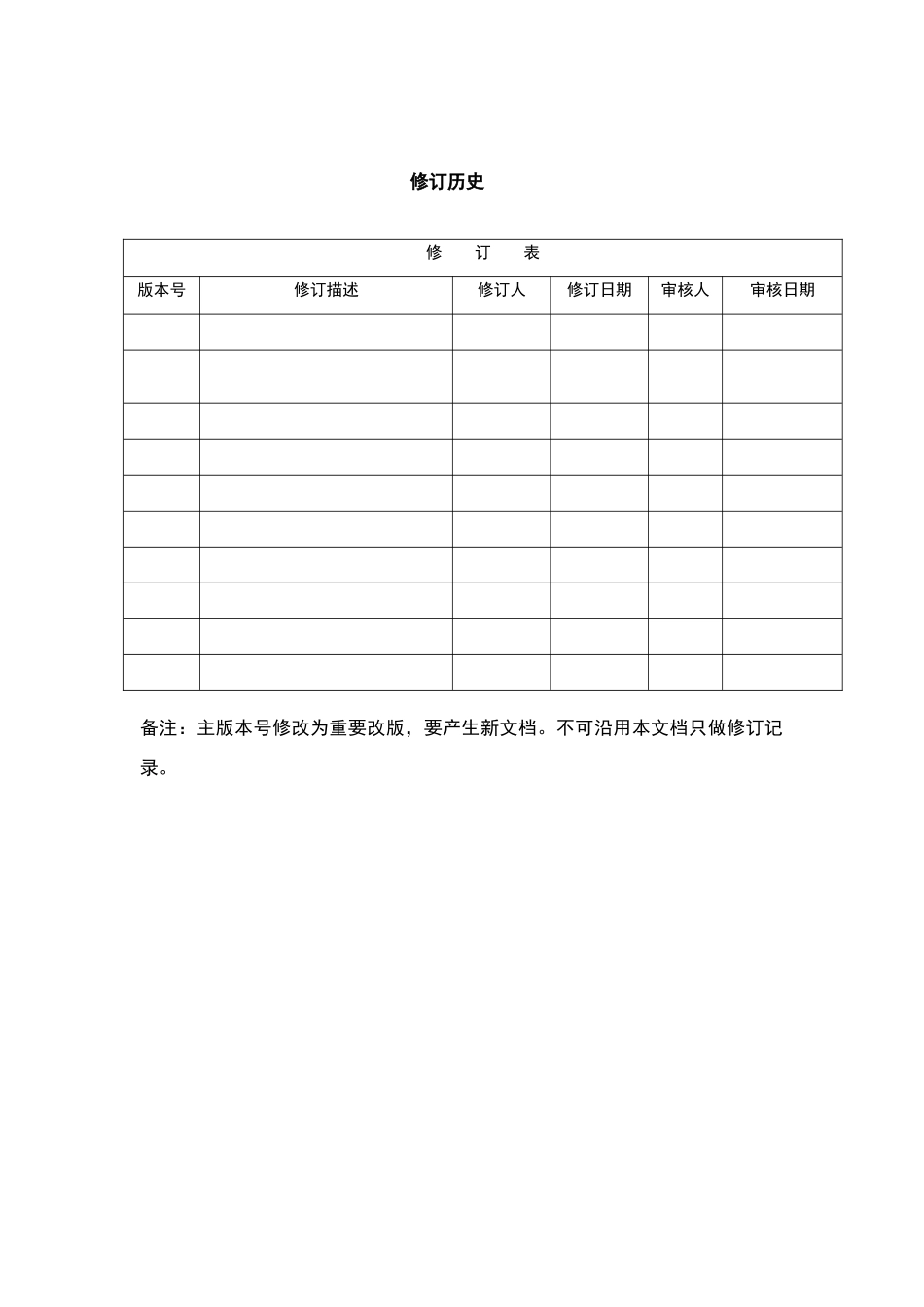 可行性分析报告模板_第2页