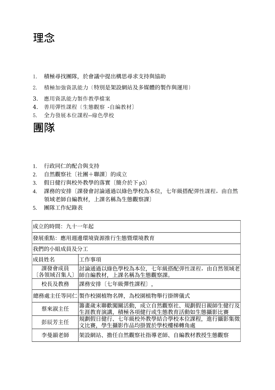台北市立北政国中学校团队_第2页