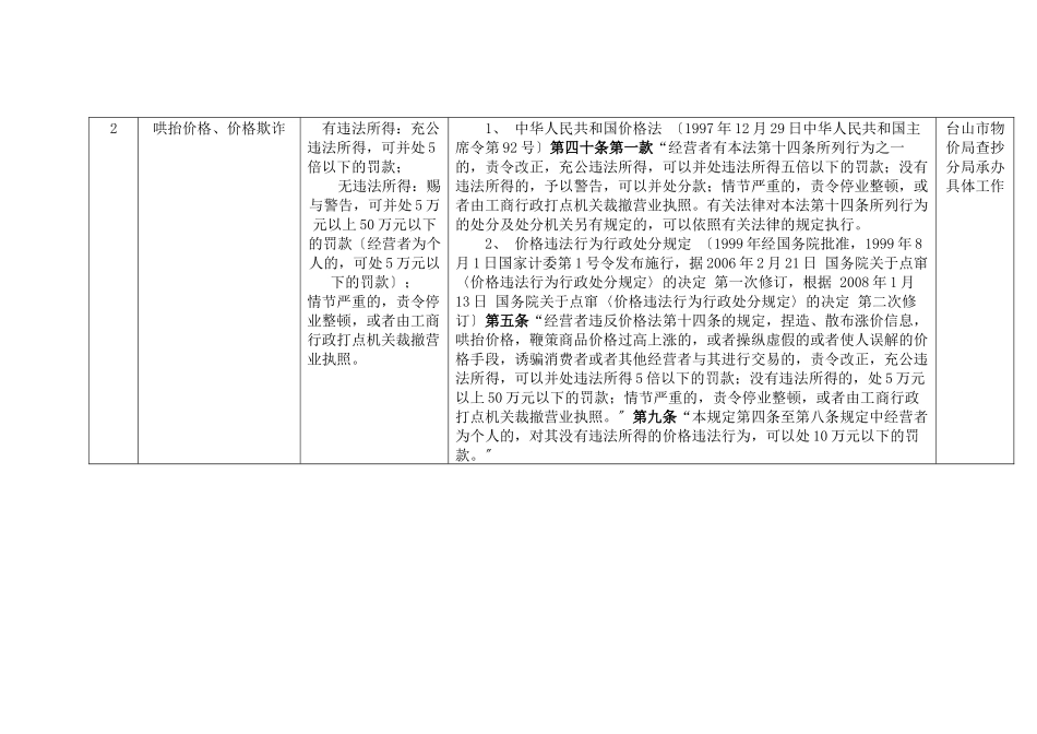 台山市物价局行政执法职权核准界定一览表_第3页