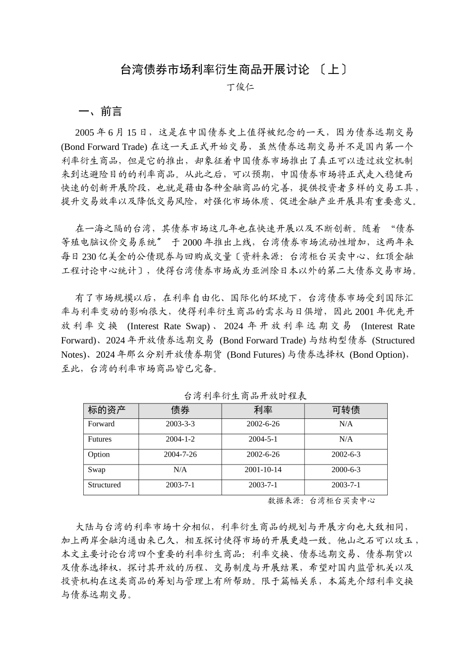 台湾债券市场利率衍生商品发展研究_第1页