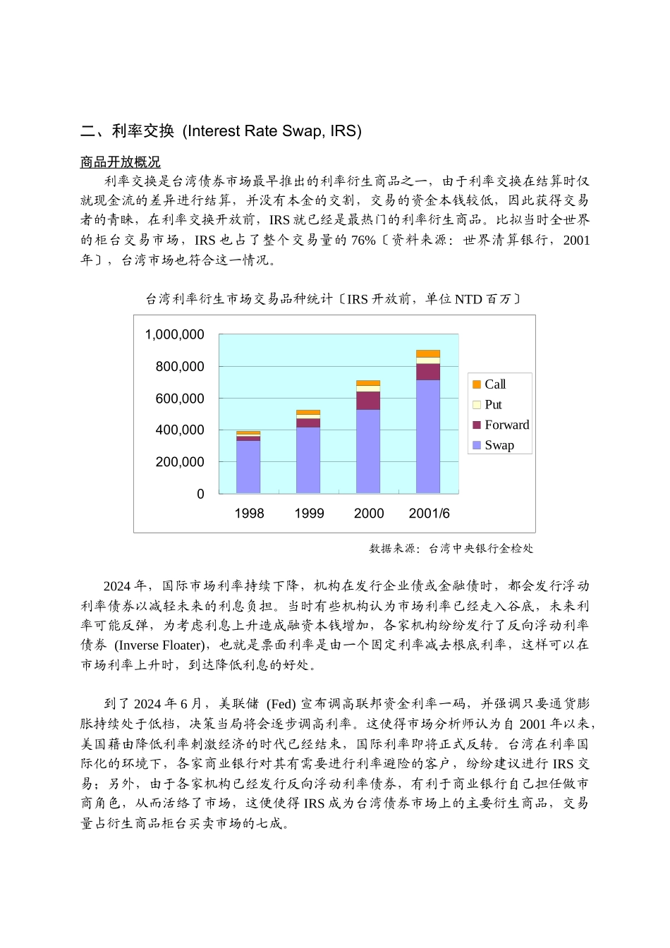 台湾债券市场利率衍生商品发展研究_第2页