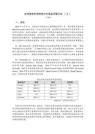 台湾债券市场利率衍生商品发展研究