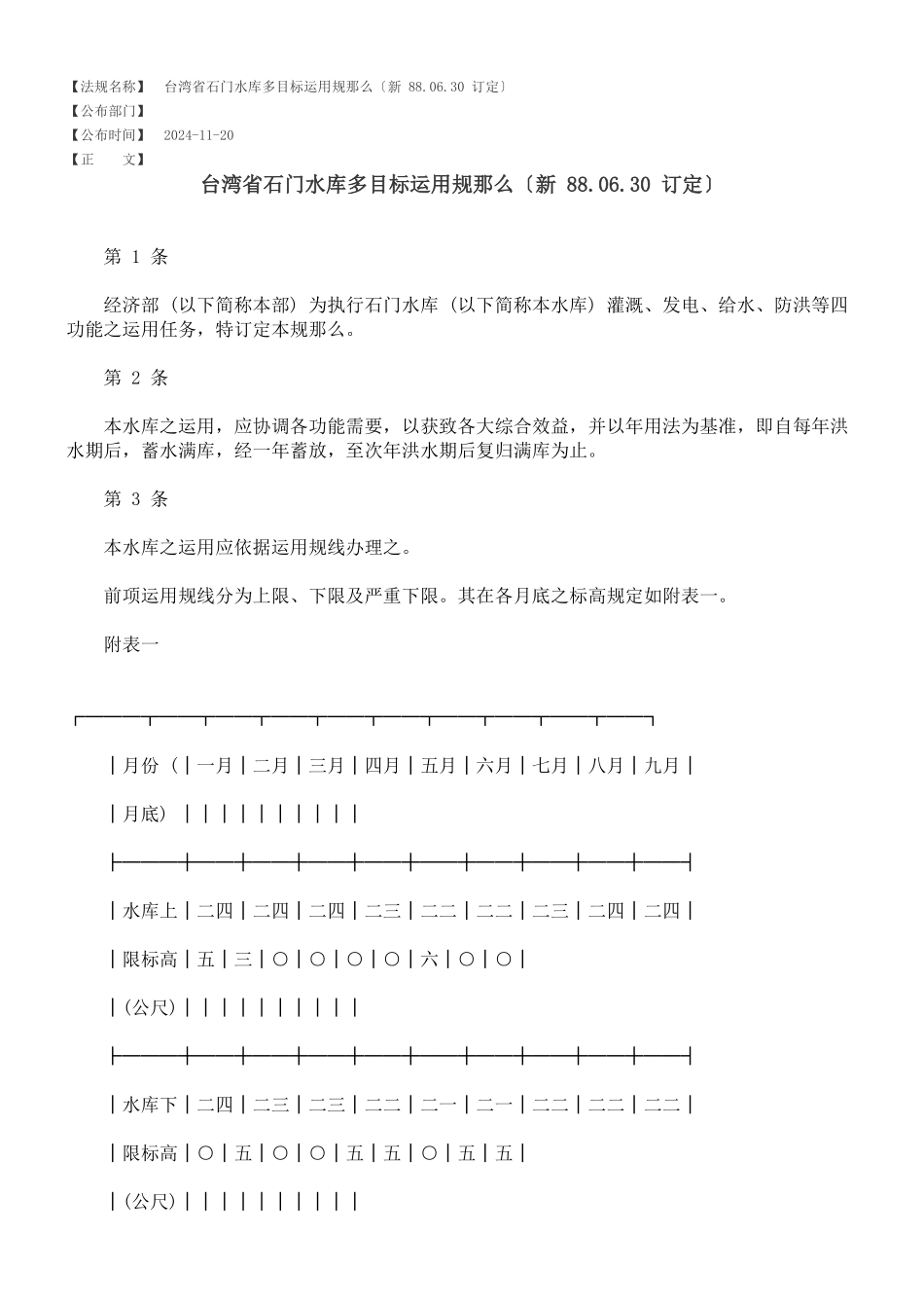 台湾省石门水库多目标运用规则_第1页