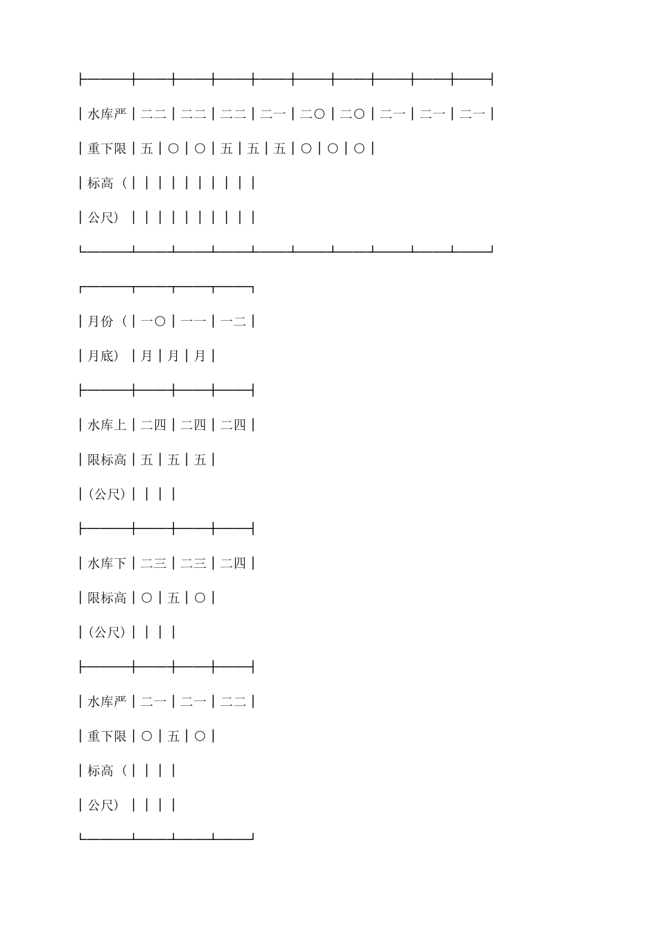 台湾省石门水库多目标运用规则_第2页