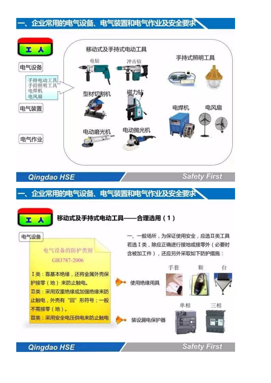 史上最全的电气安全培训_第2页