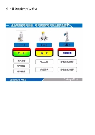 史上最全的电气安全培训